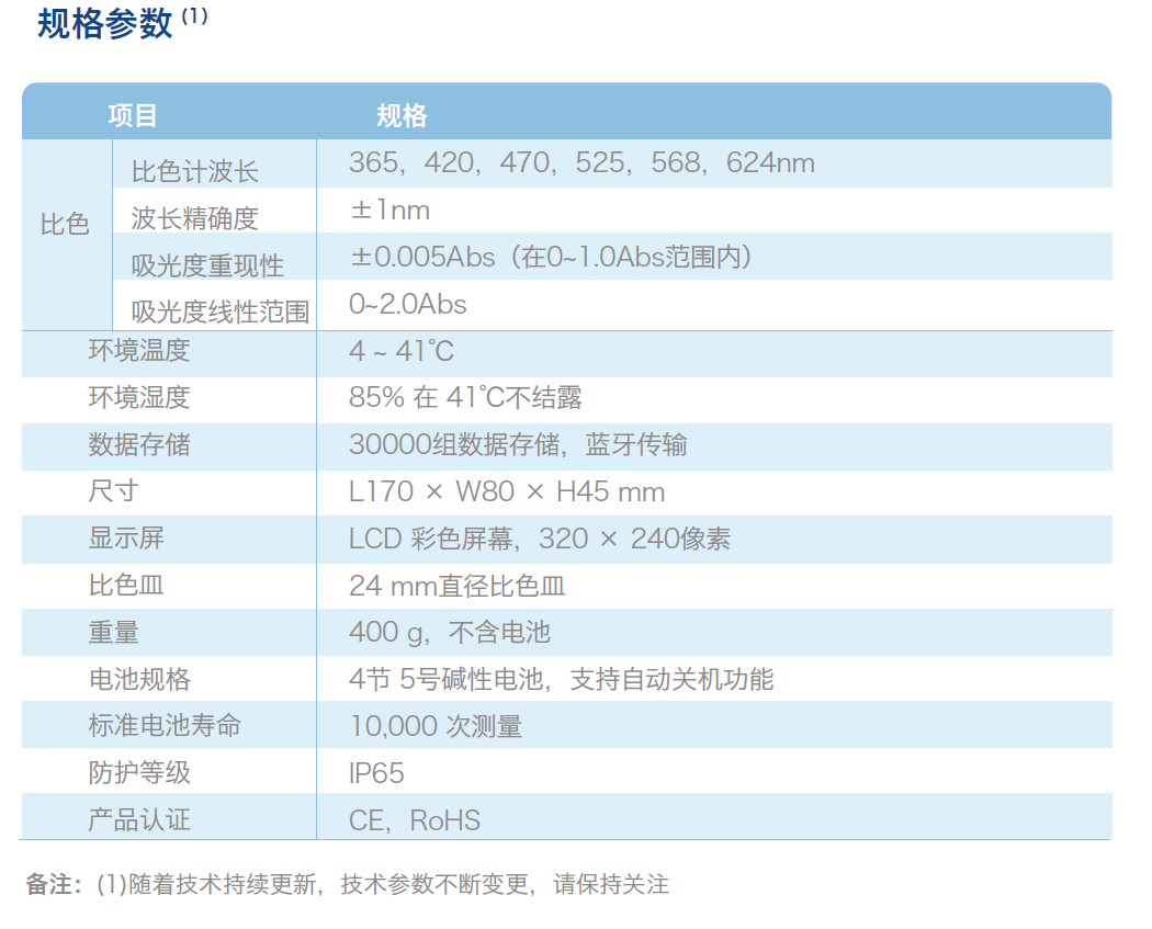 1716729096505996.png image.png