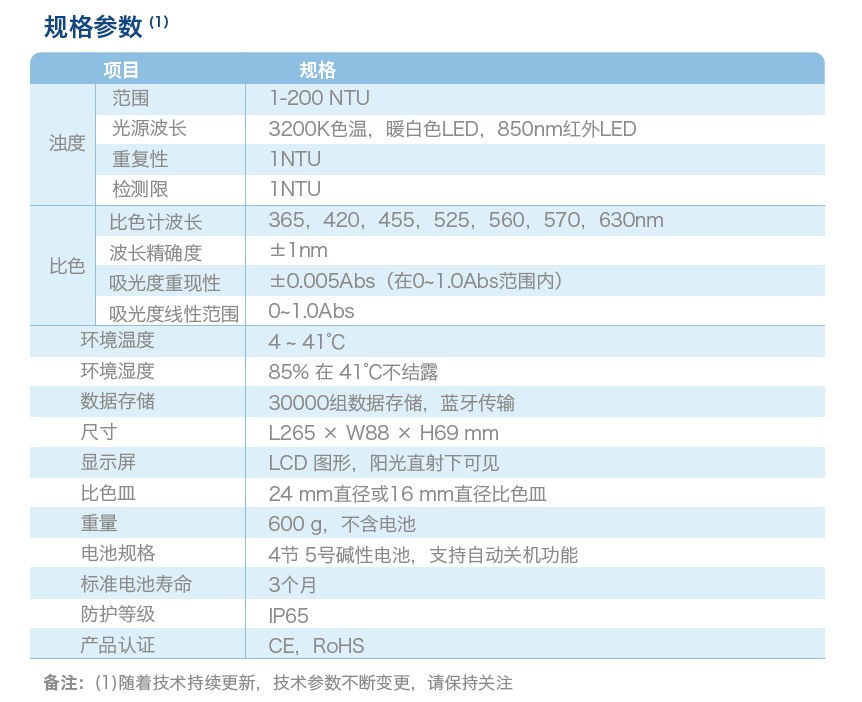 1716779384383373.png image.png