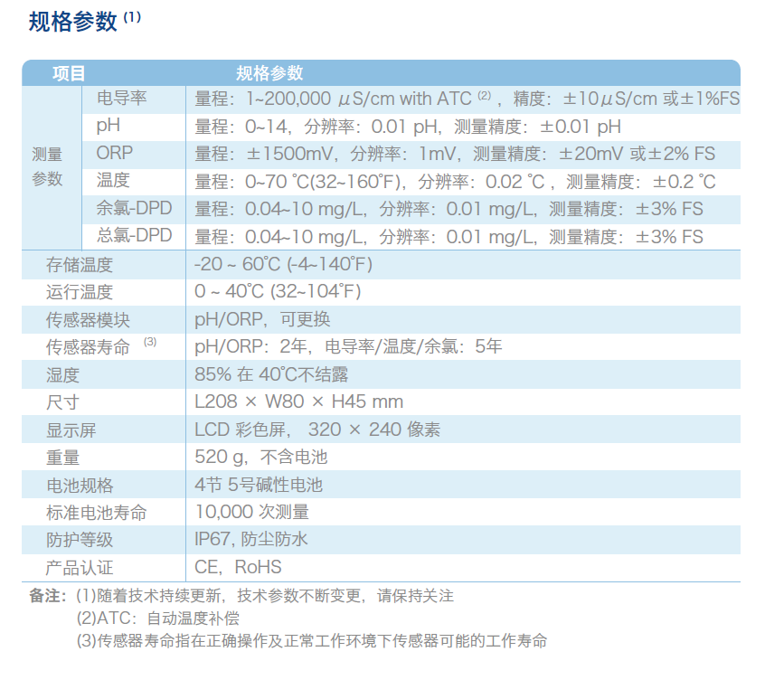 1716816424189747.png image.png