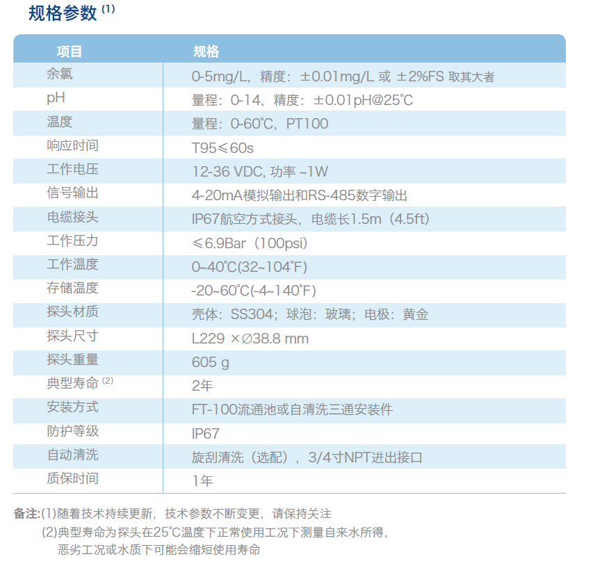 1716816860123803.png image.png