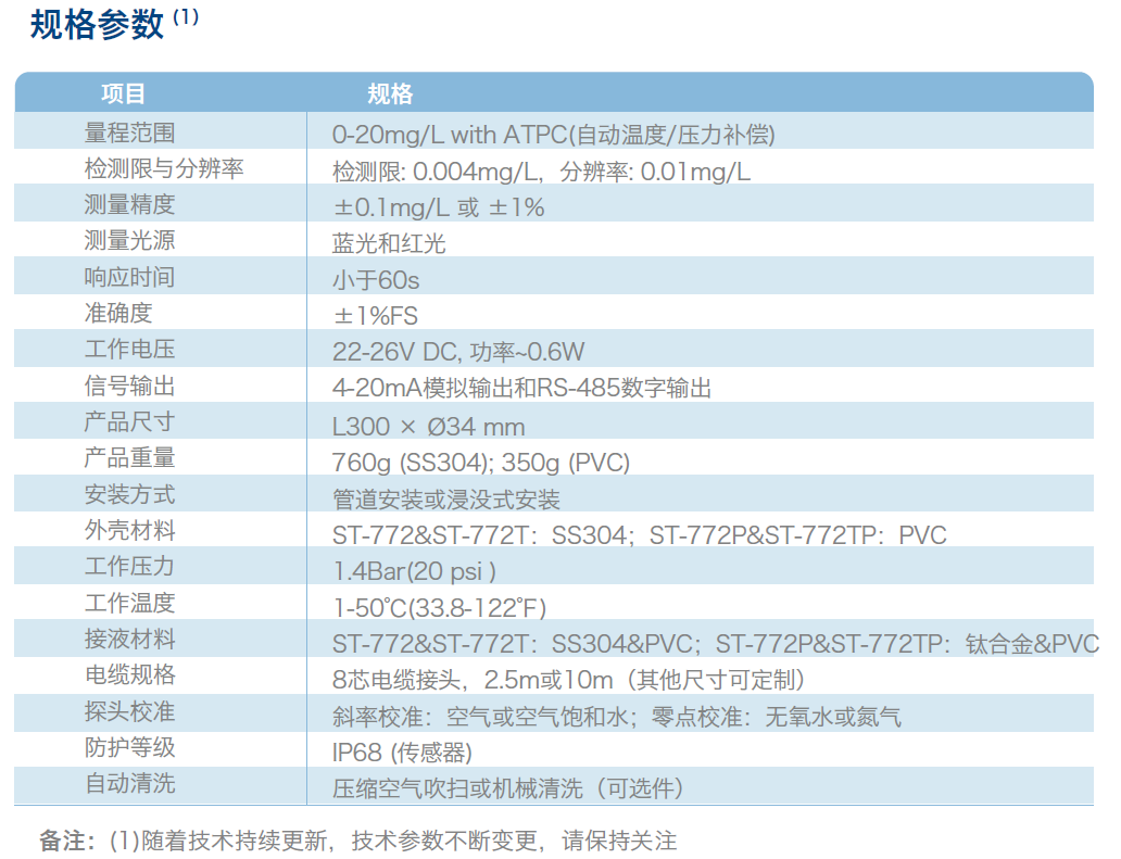 1716818623137636.png image.png