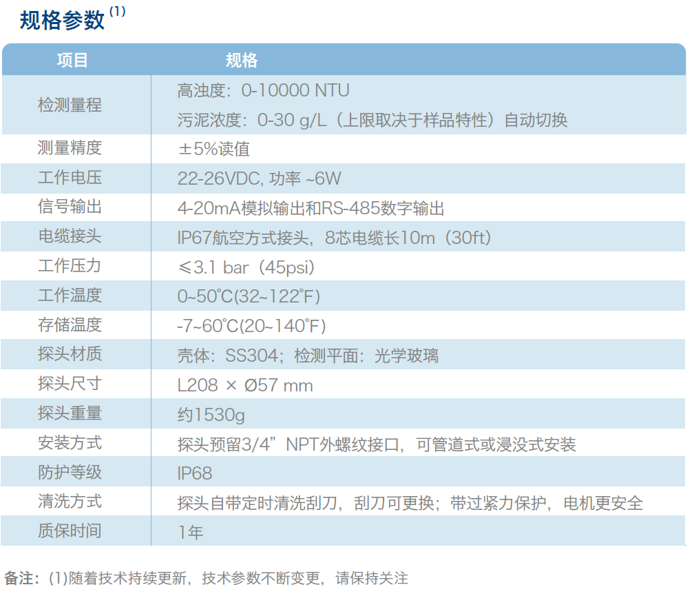 1716819333166124.png image.png