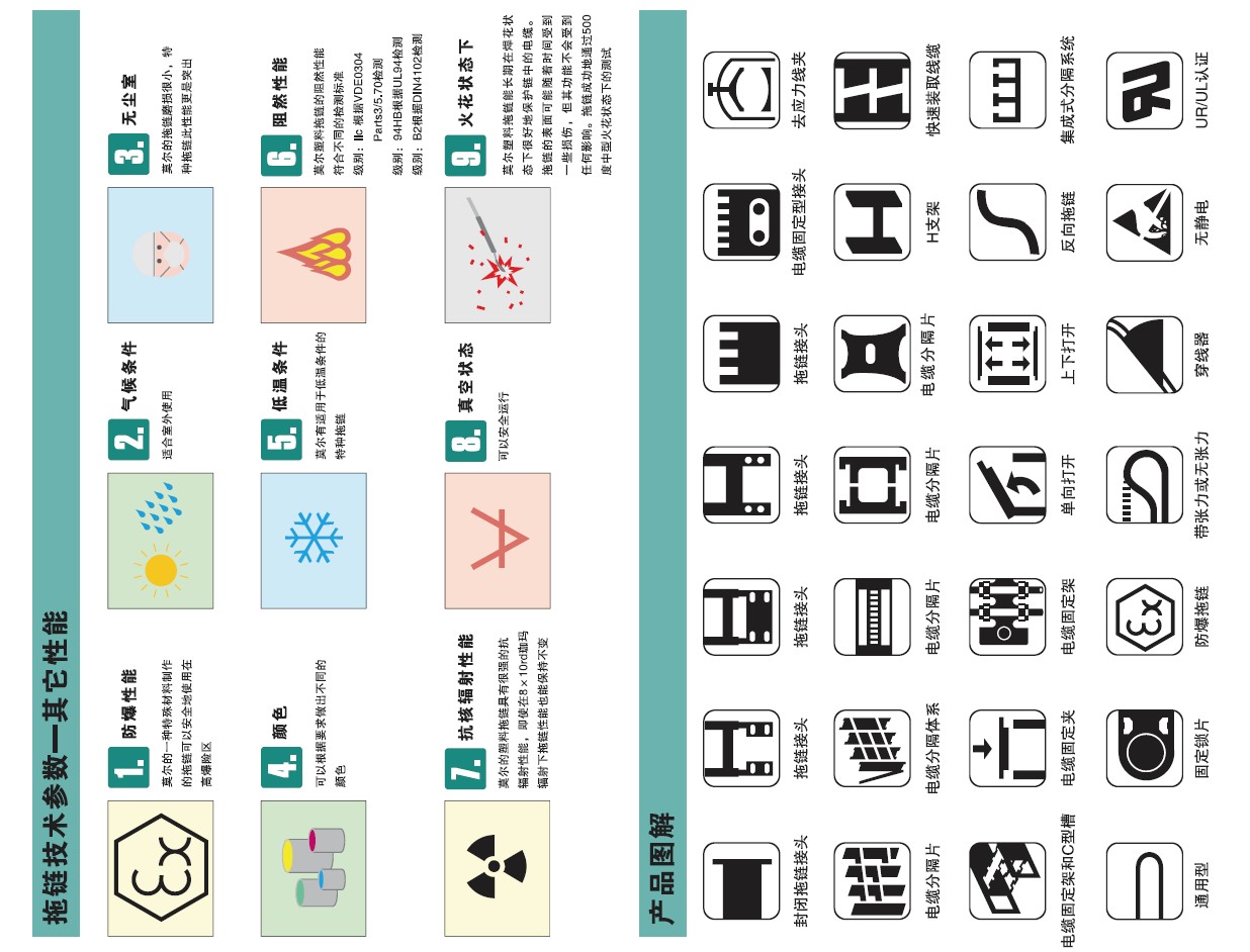 1717590549212026.jpg 电缆拖链-5.jpg