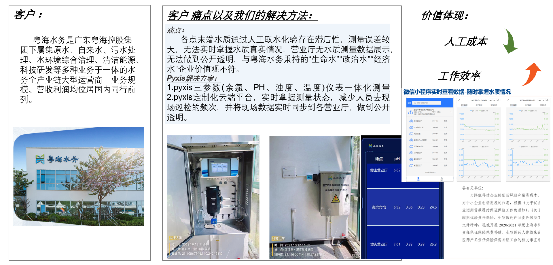 3-3 粤海水务实时监测城市末端水质-案例.png