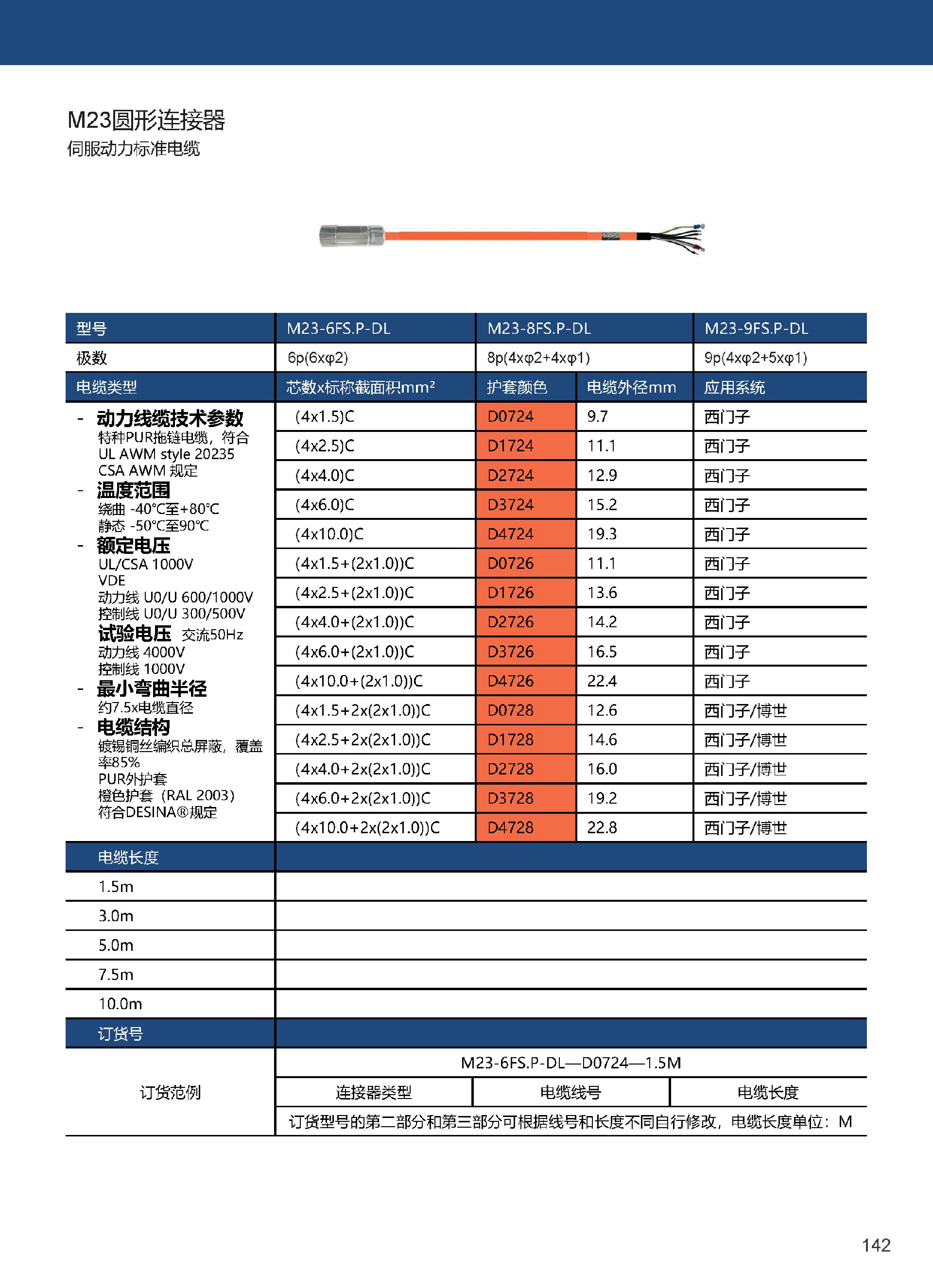 Yunnor Automation_Catalogue-工业连接_页面_1.jpg