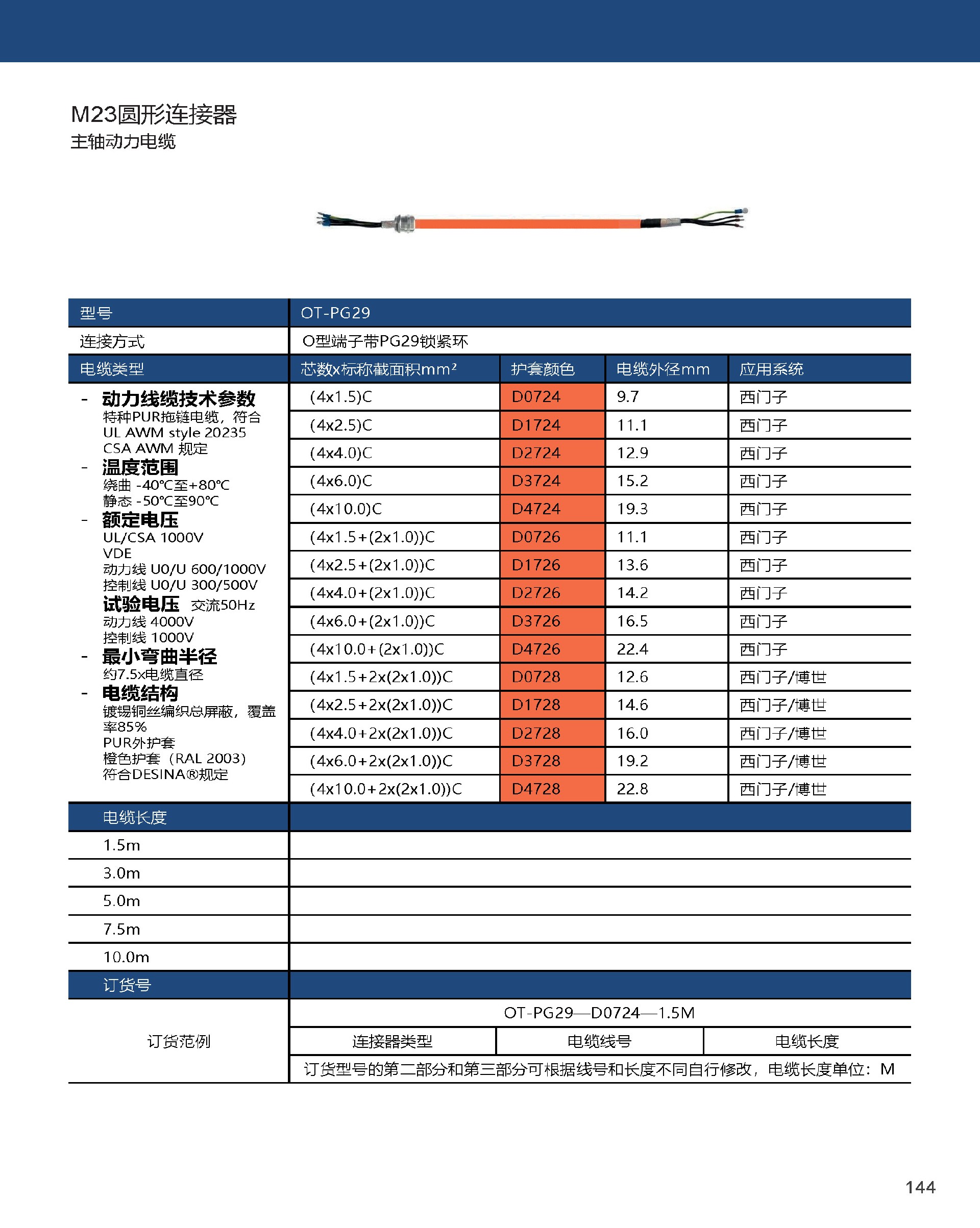 Yunnor Automation_Catalogue-工业连接_页面_3.jpg