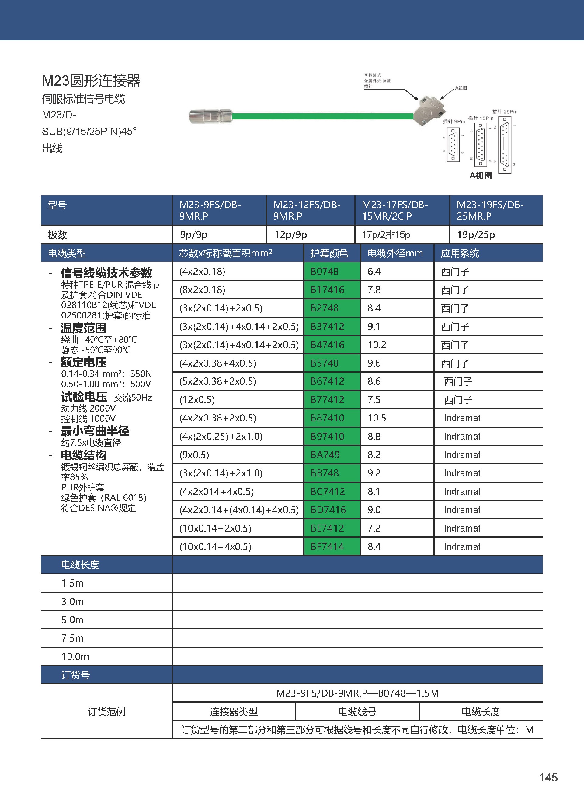 Yunnor Automation_Catalogue-工业连接_页面_1.jpg